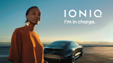 IONIQ