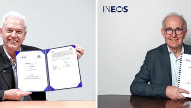 INEOS