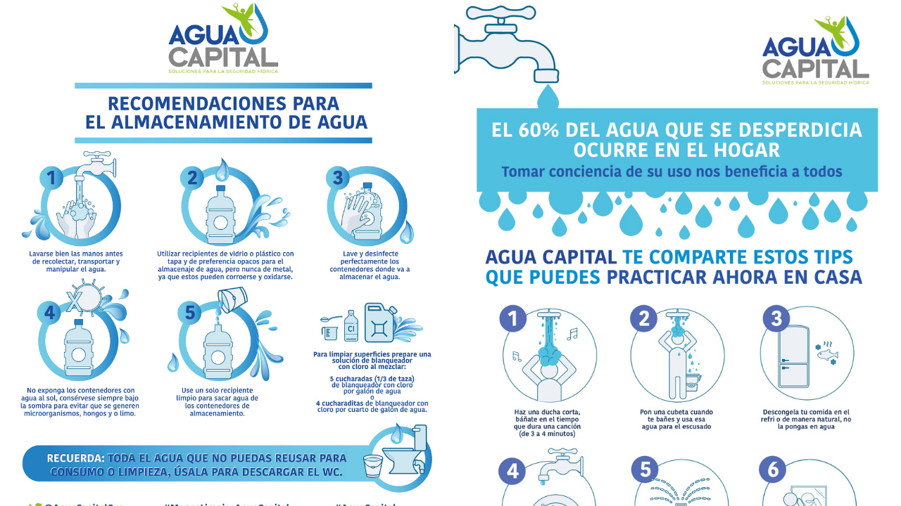 Agua Capital