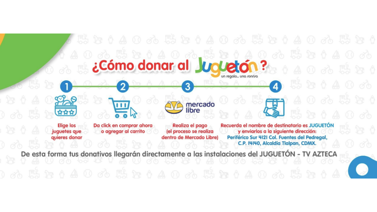 Mercado Libre y Juguetón