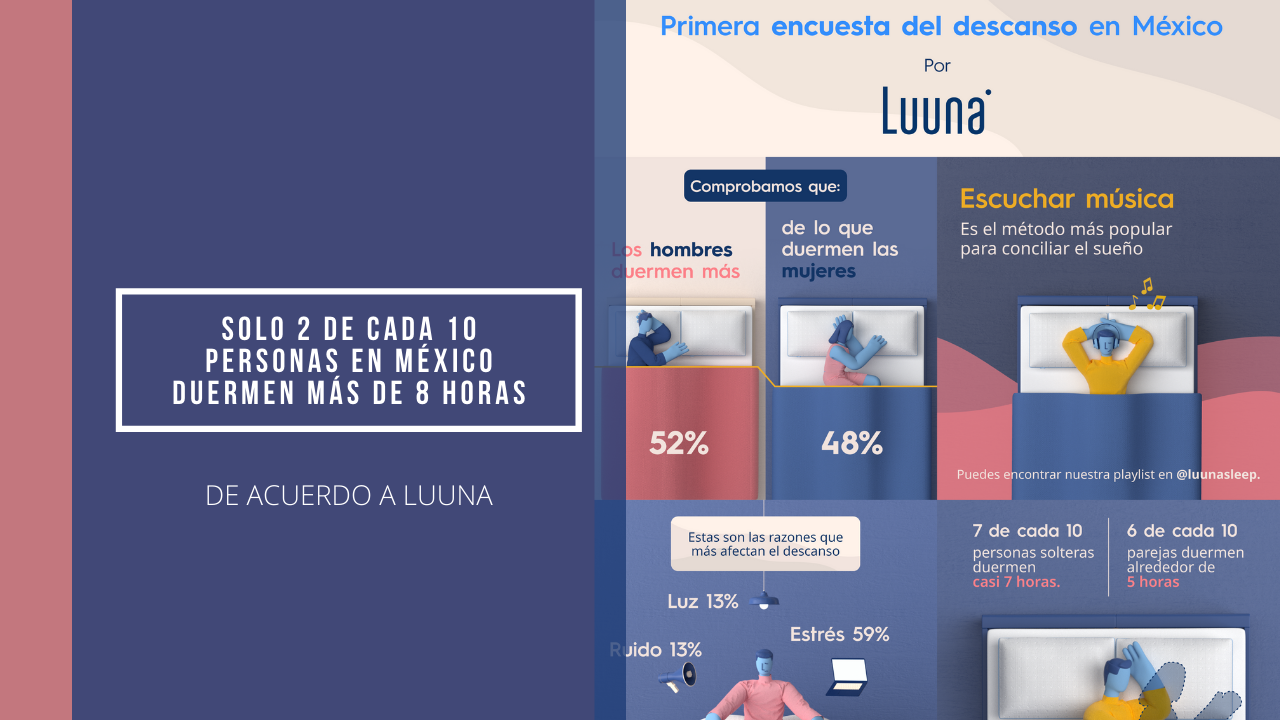 Luuna