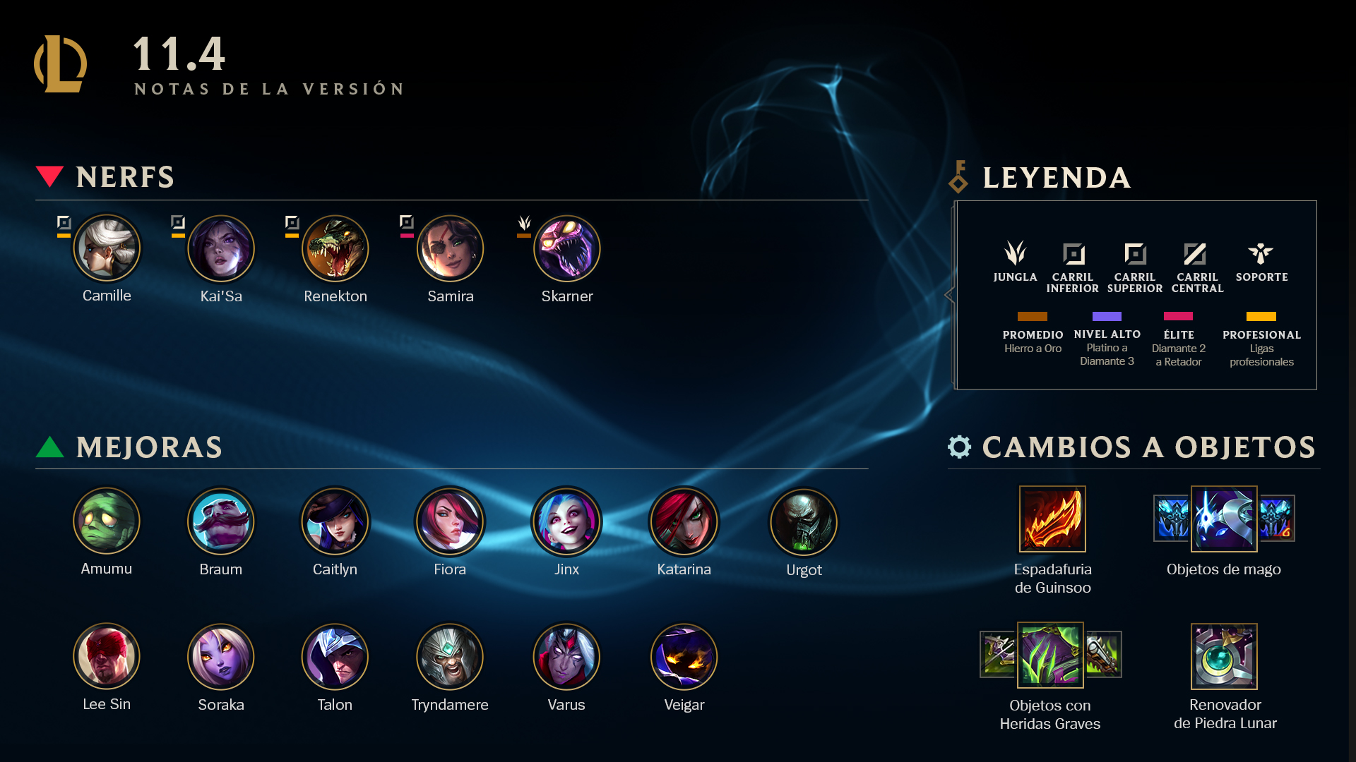 League of Legends 11.4