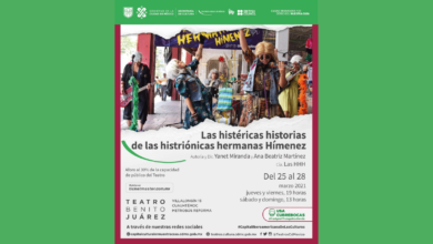 Las Histéricas Historias de las Histriónicas Hermanas Hímenez