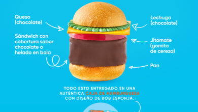 Yogoburger