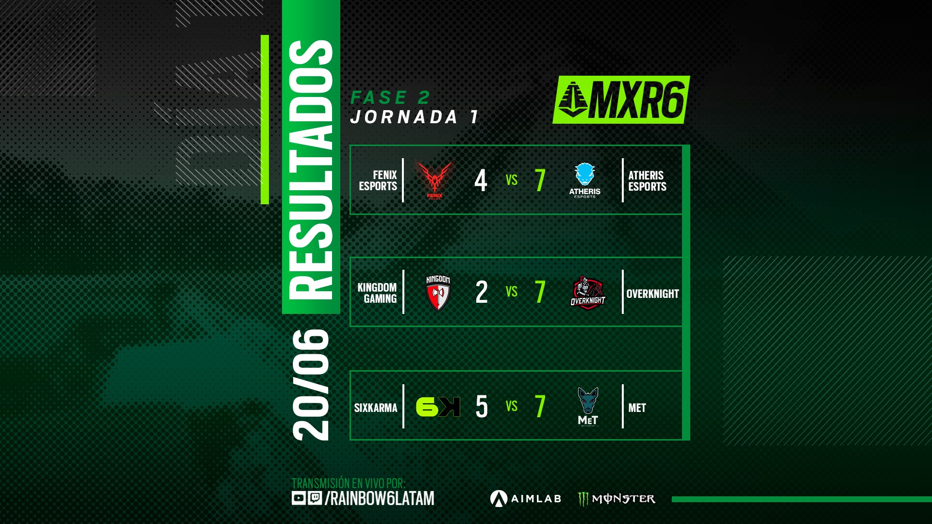 RESULTADOS_MXR6