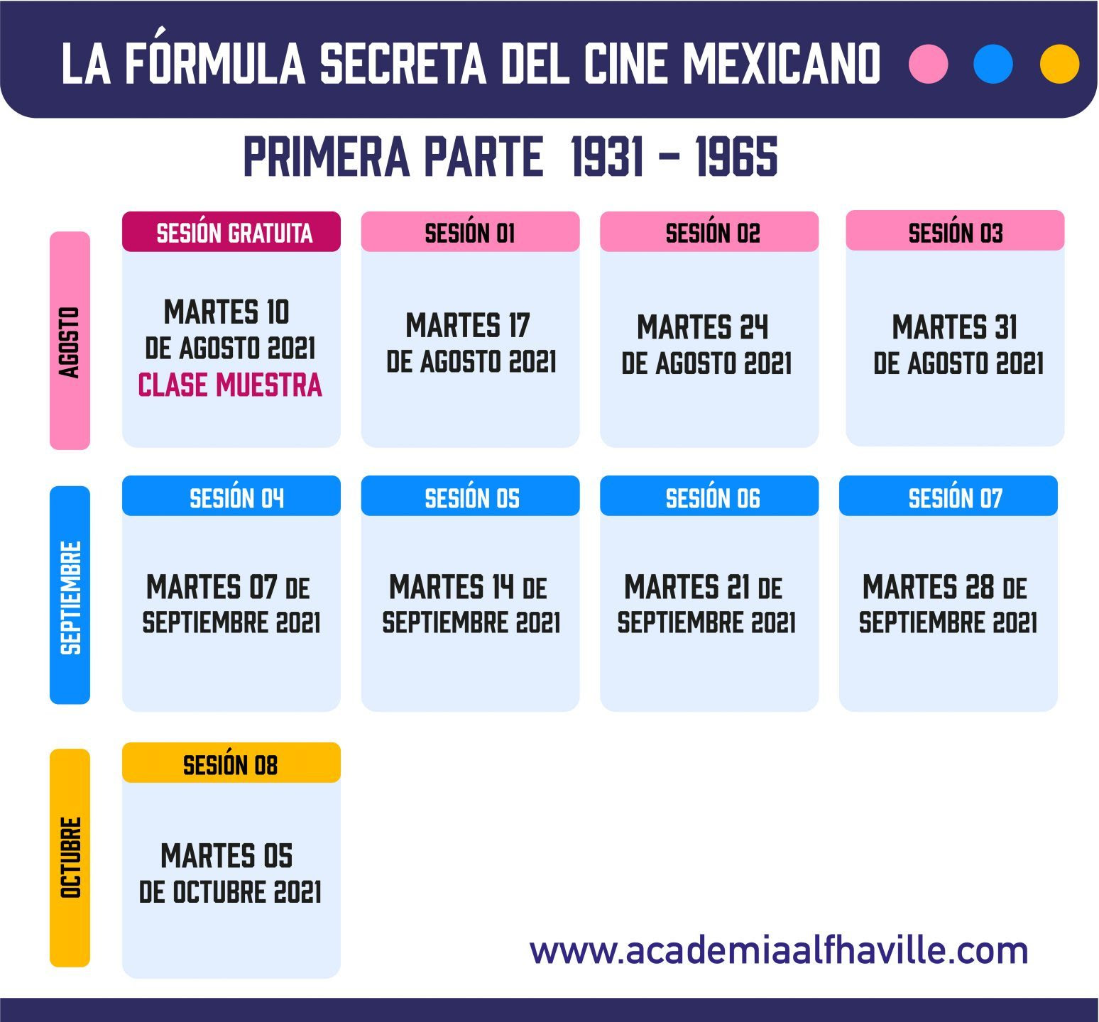 La formula secreta del cine mexicano