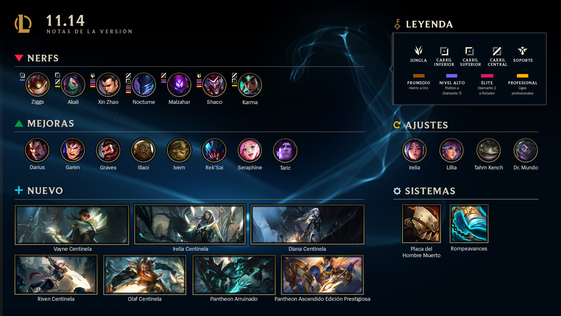 League of Legends notas de la versión 11.14