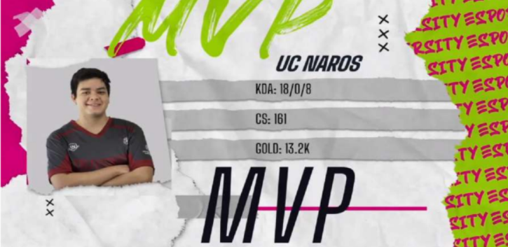 MVP UC NAROS