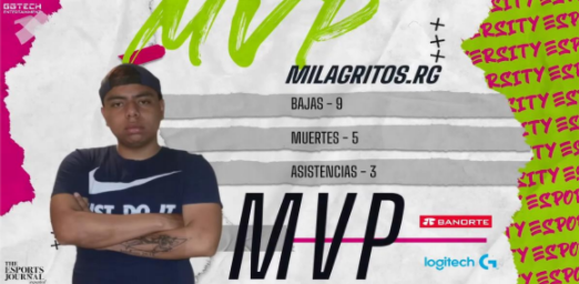 Milagritos MVP