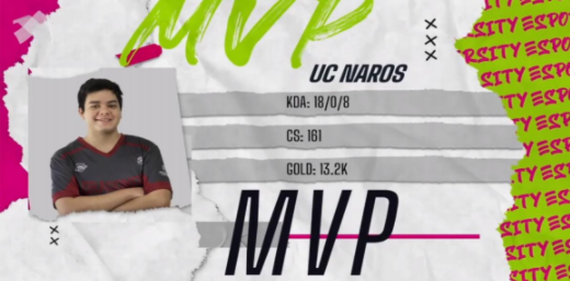 UC Naros MVP