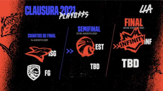 Calendario de enfrentamientos Playoffs