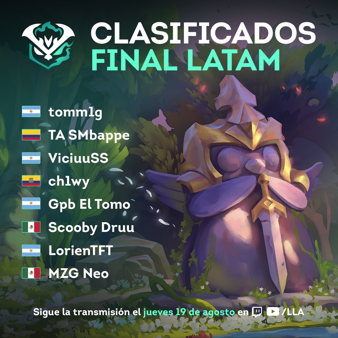 Clasificados Final Latam