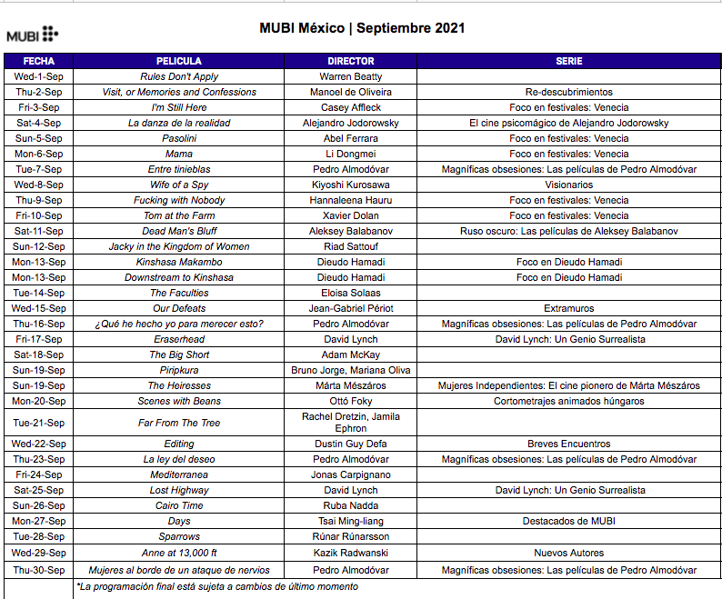 MUBU Mexico Septiembre 2021