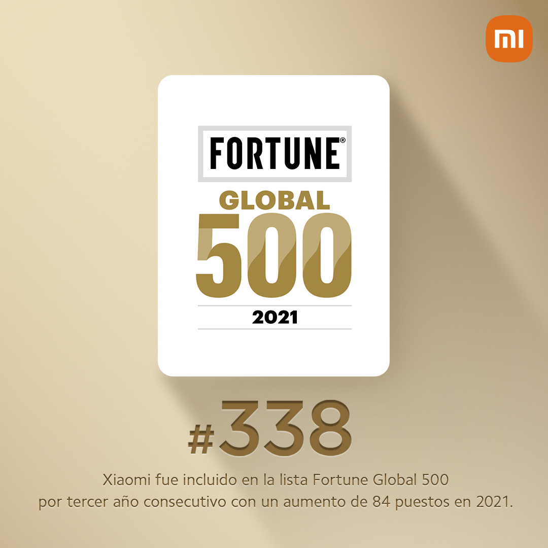 Xiaomi y Fortune Global 500