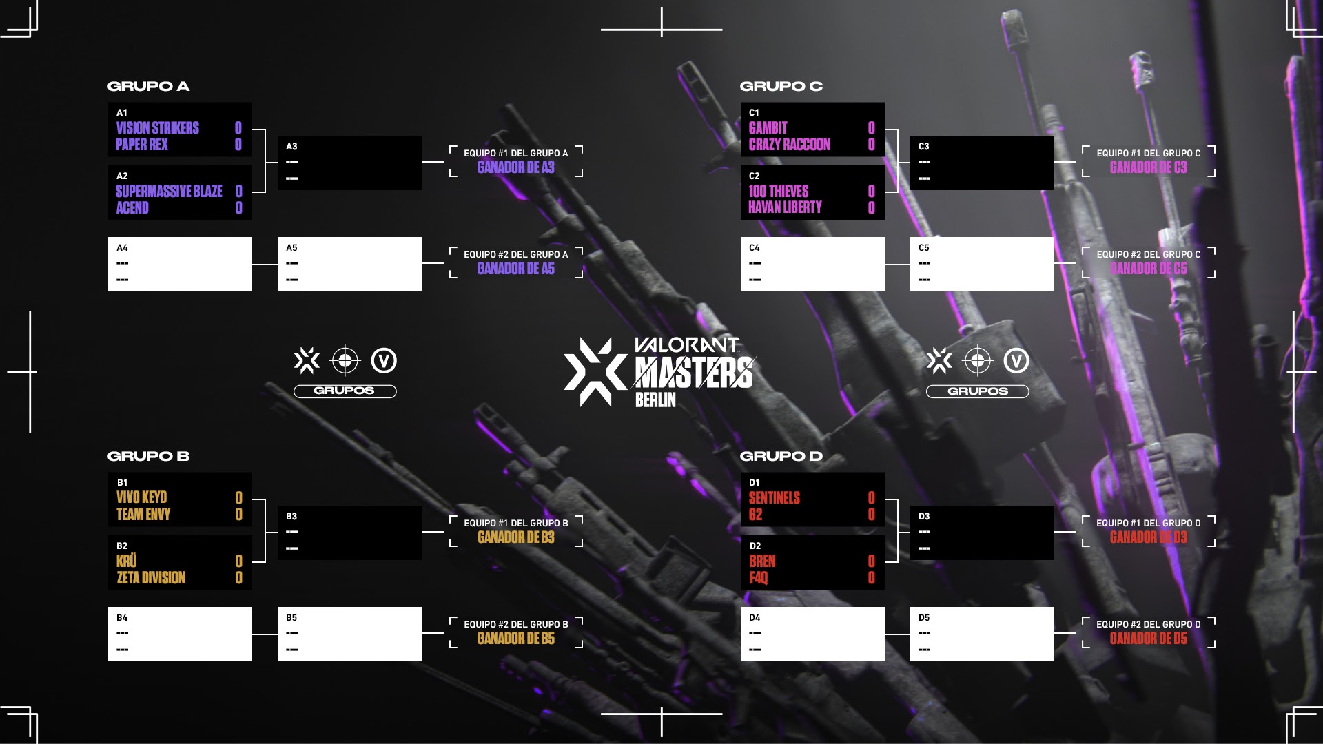 FORMATO DEL TORNEO