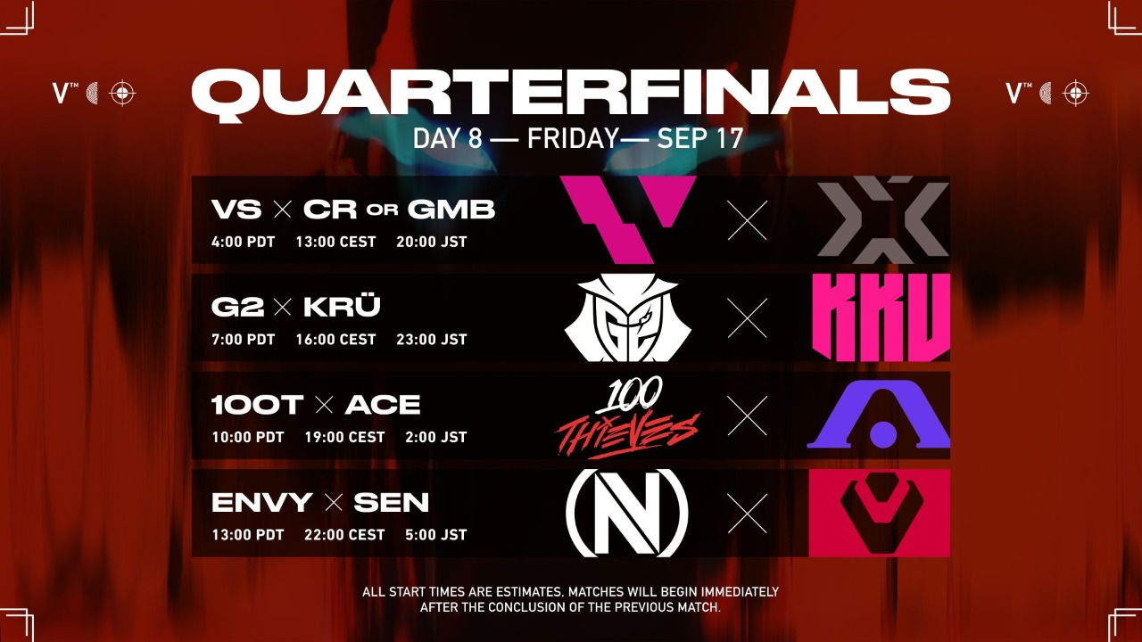 Quarterfinals