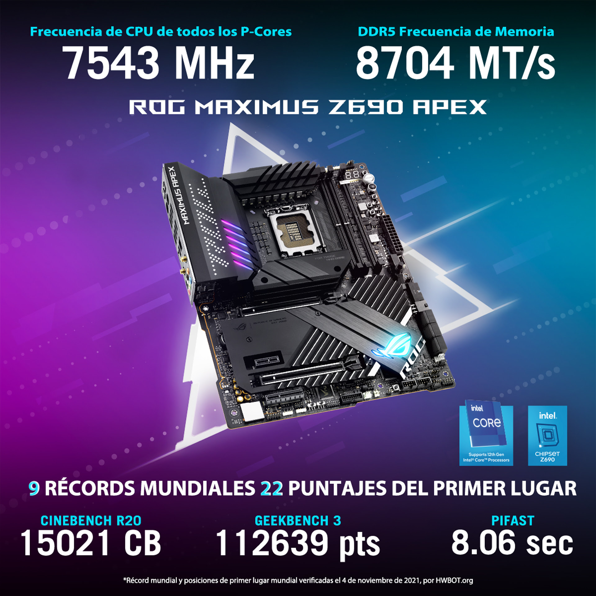 ROG Maximus Z690 APEX