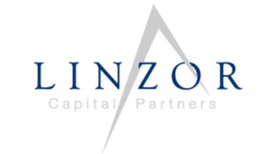 LINZOR CAPITAL