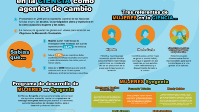 Syngenta mujeres en la ciencia