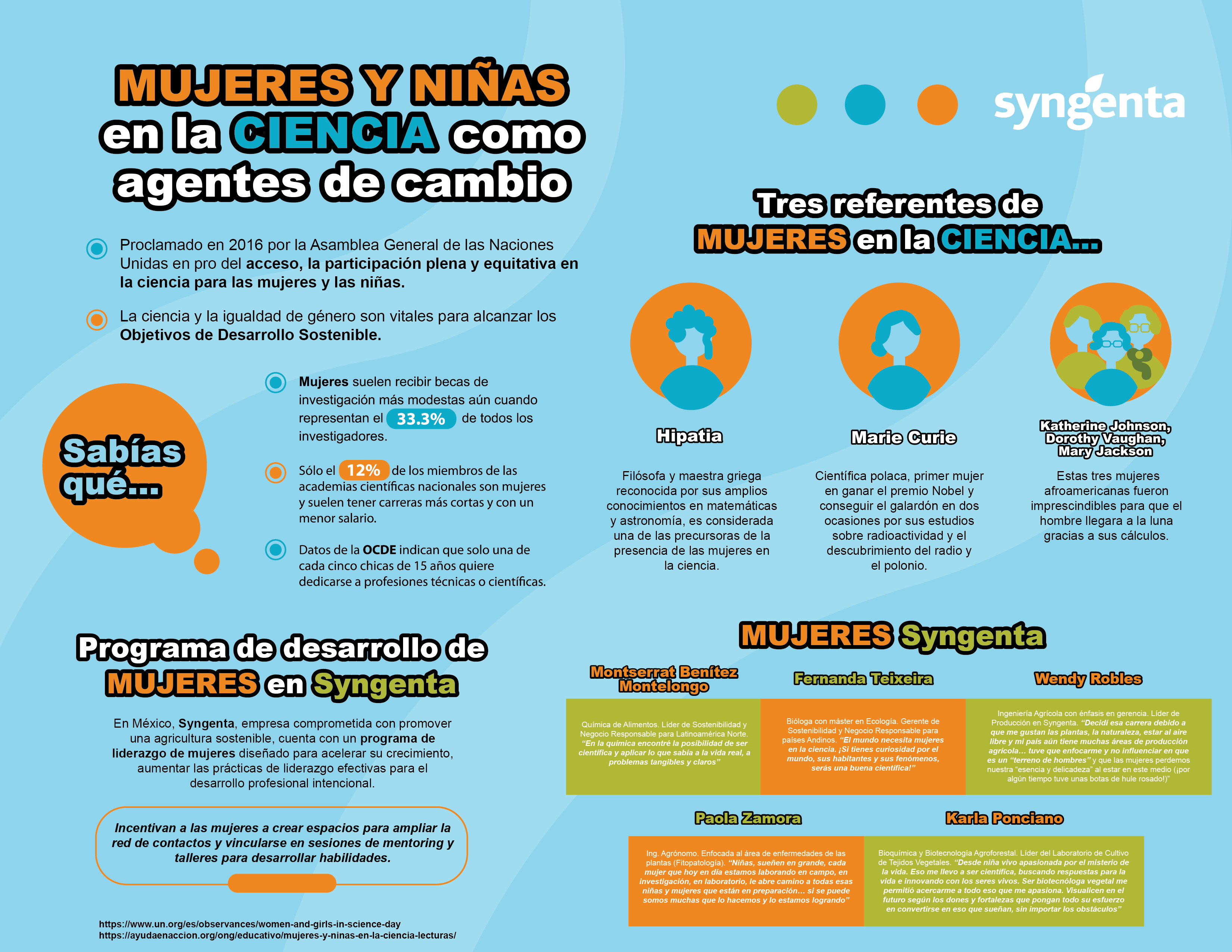 Syngenta mujeres en la ciencia