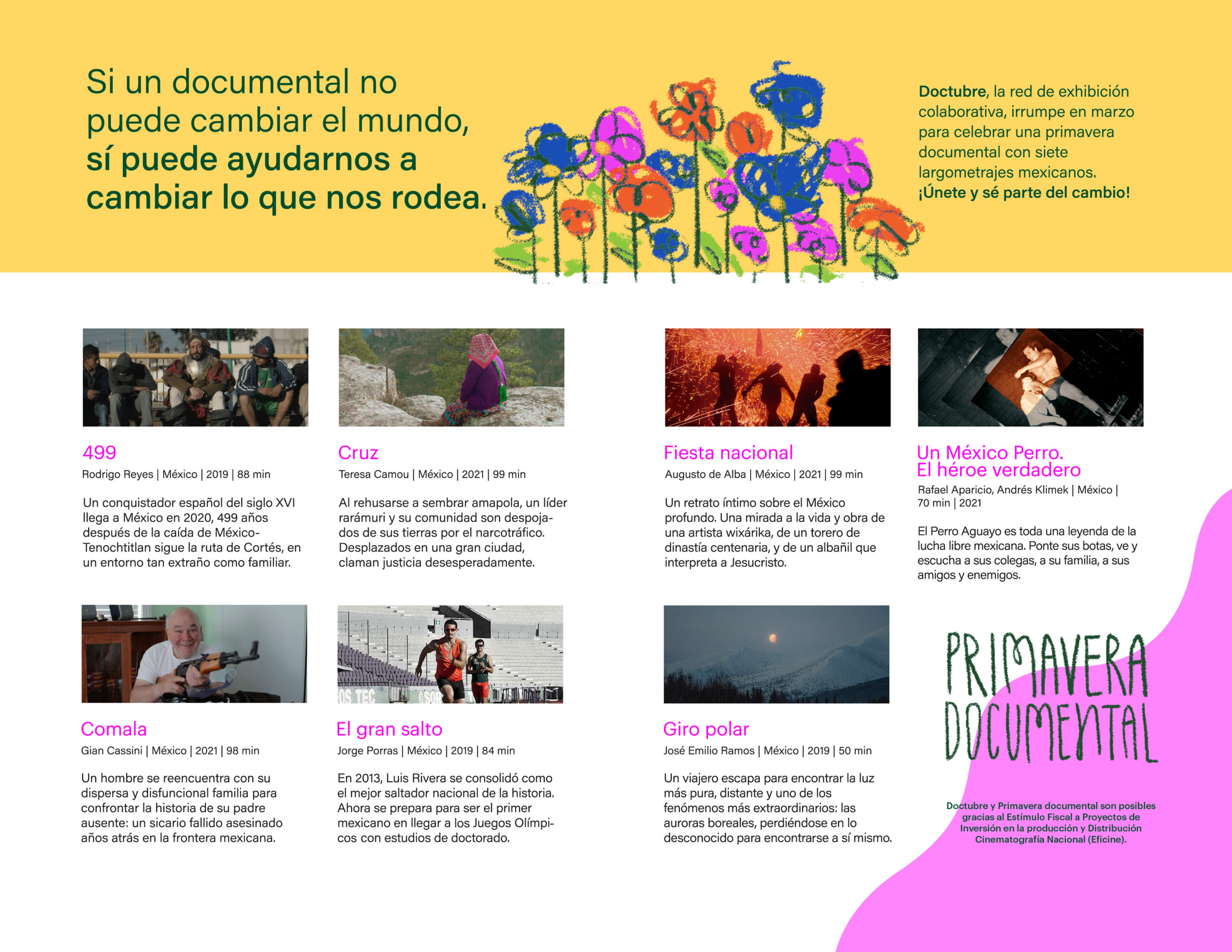 Programación Primavera Documental