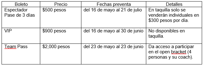 Halo Championship Series Regional México 2022