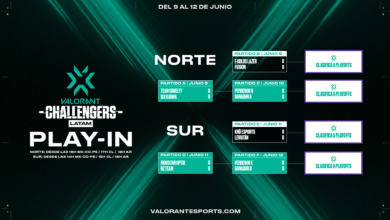 Liga Challengers VCT LATAM Stage 2, Play-In