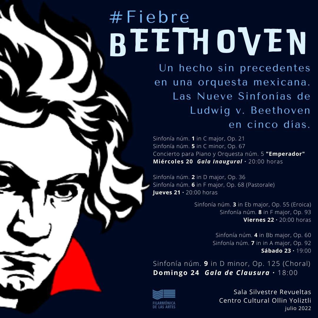 Nueve sinfonías de L. V. Beethoven