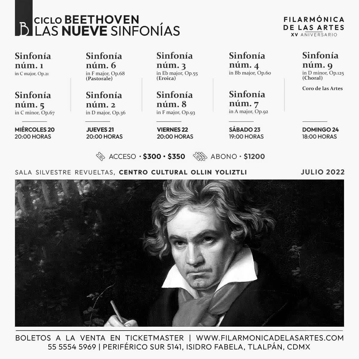 Las nueve sinfonías de L. V. Beethoven en cinco días