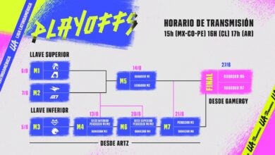 Bracket LLA Playoffs