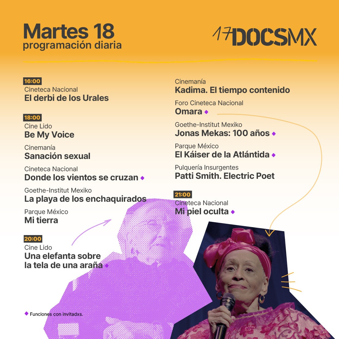 #17DOCSMx Martes 18